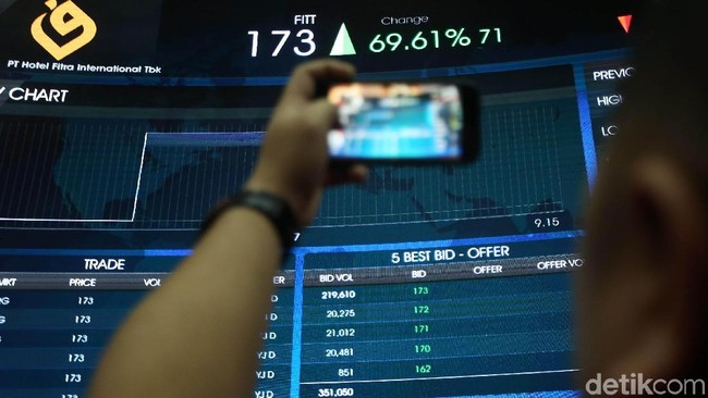 Saham Bisa Jadi Mas Kawin, Mau Coba?