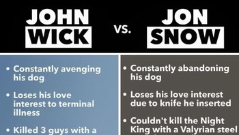 Nah, kalau yang ini komparasi John Wick dengan Jon Snow. (Foto: Boredpanda.com)