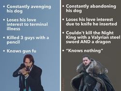 Ragam Meme Keanu Reeves Gahar di Game/Film, Aslinya Memesona