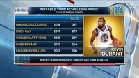 Cederanya Kevin Durant Tekan Kinerja Wall Street, Kok Bisa?
