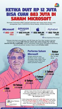 Biar Langgeng, Ini Tips Bill Gates Sebelum Putuskan Menikah