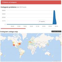 Instagram Down, Netizen Teriak di Twitter