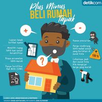Yang Perlu Dipertimbangkan Sebelum Beli Rumah Tapak