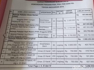 F-PAN DPRD Sulsel Setuju Pin Emas Dibatalkan: Aksesori Mubazir