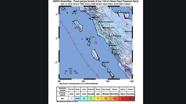 Gempa Magnitudo 5,3 Guncang Padang, Tak Ada Potensi Tsunami