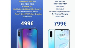 Xiaomi meledek Huawei lewat komparasi Mi 9 dengan P30 ini. Xiaomi mengklaim harga jujur buat ponsel flagshipnya. (Foto: dok. GadgetsNow)