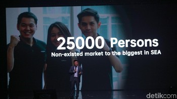 Sebanyak 25 ribu orang karyawan di bawah naungan Oppo Indonesia. Foto: Rifkianto Nugroho/detikINET