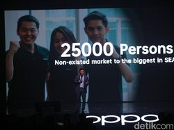 Lebih Dekat dengan Fitur-fitur Oppo Reno Series
