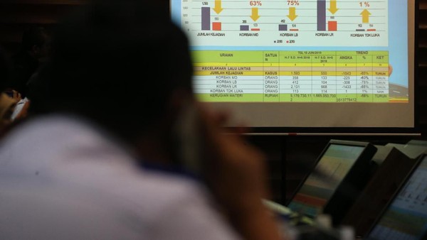 Kupas Tuntas Evaluasi Mudik 2019