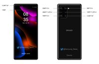 Render prediksi dari wujud Sony Xperia dengan enam kamera belakang.