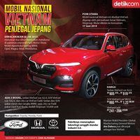 Pejabat Vietnam Belum Pakai Mobil Dinas Buatan Negaranya Sendiri