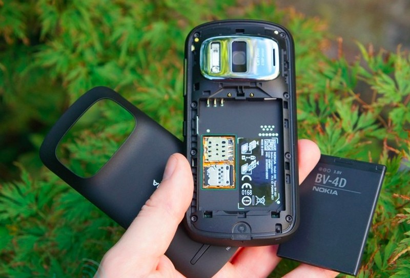 All About Symbian