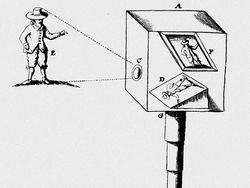 Melihat Jejak Evolusi Kamera dari Masa ke Masa
