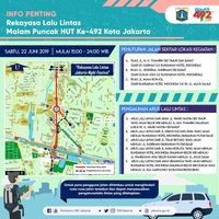Ada Perayaan HUT DKI, Dukuh Atas-Sarinah Ditutup 22 Juni