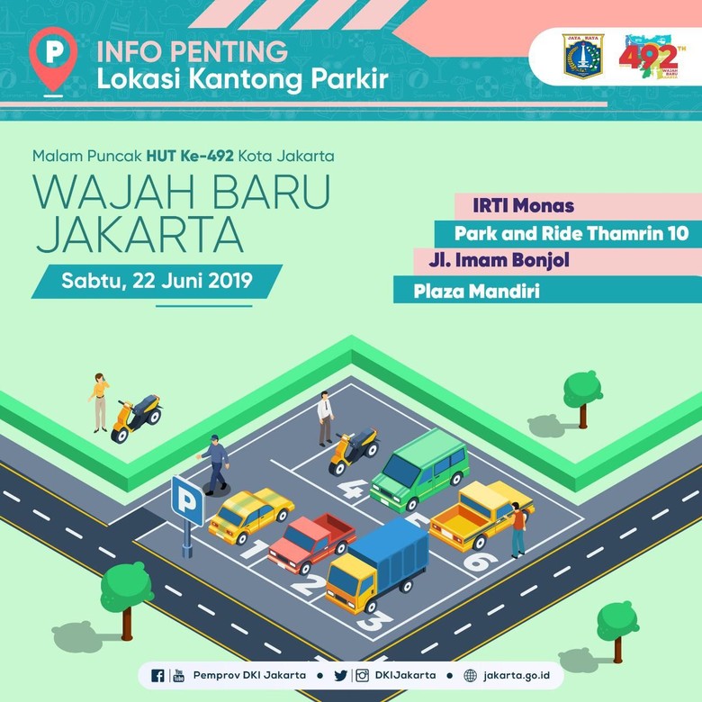 Ada Perayaan HUT DKI, Dukuh Atas-Sarinah Ditutup 22 Juni Ada Perayaan HUT DKI, Dukuh Atas-Sarinah Ditutup 22 Juni