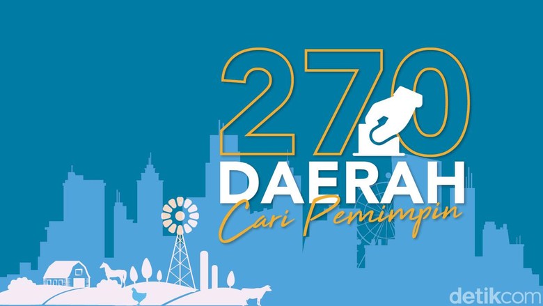 Pilkada 2020 di 270 Daerah: 9 Pilgub, 224 Pilbup, 37 Pilwalkot Pilkada 2020 di 270 Daerah: 9 Pilgub, 224 Pilbup, 37 Pilwalkot