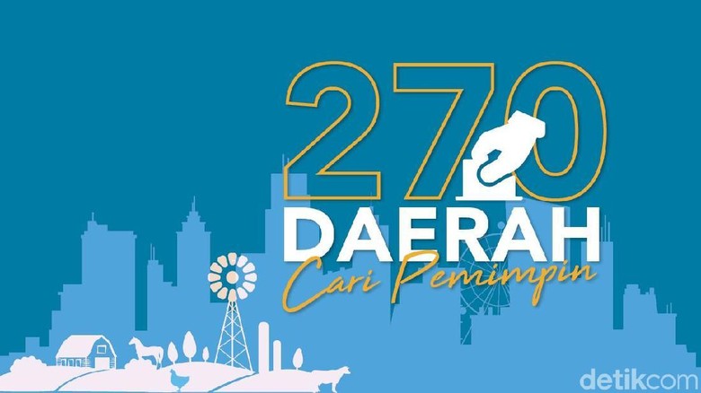 Menakar E-Rekap pada Pilkada 2020 Menakar E-Rekap pada Pilkada 2020