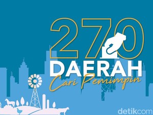 Pilkada 2020 di 270 Daerah: 9 Pilgub, 224 Pilbup, 37 Pilwalkot