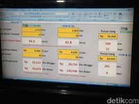 Hasil uji irit motor bermesin Blue Core Yamaha.
