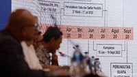 PKPU ini terkait tahapan, program dan jadwal penyelenggaraan pemilihan Gubernur dan Wakil Gubernur, Bupati dan Wakil Bupati, Wali Kota dan Wakil Wali Kota Tahun 2020.