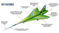 Adalah Quiet Supersonic Technology Airliner (QSTA), pesawat jet bermesin ganda yang akan mengangkut hingga 40 penumpang dengan kecepatan 1.8 Mach (Lockheed Martin Aeronautics/CNN)