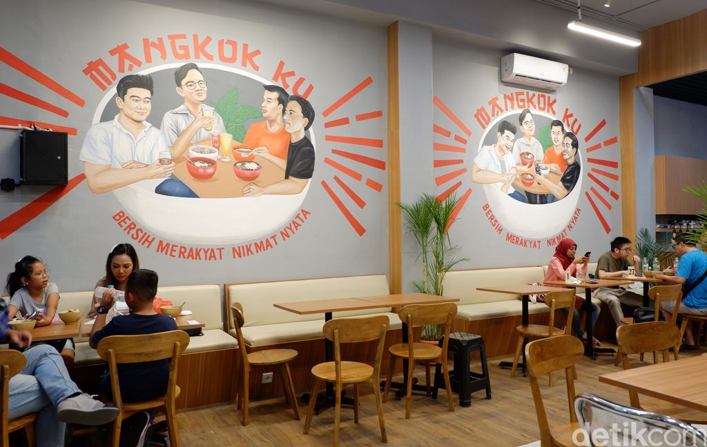 Mangkok Ku