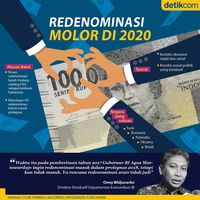 Redenominasi Molor dari 2020