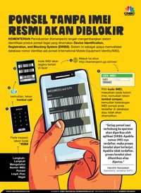 Ini SIRINA, Software yang Akan Razia IMEI Ponsel Ilegal