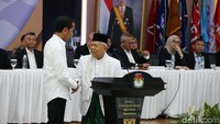 Jokowi-Maruf Amin akan dilantik pada 20 Oktober 2019. 