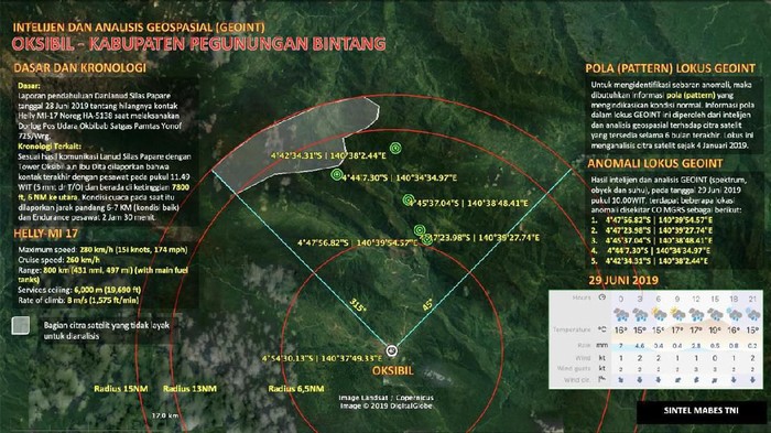 Pencarian heli MI-17 milik Penerbad TNI AD yang hilang kontak di Papua kembali dilanjutkan (Dok. Istimewa)