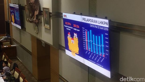 KPK Puji Kepatuhan Laporan LHKPN Caleg Tertinggi Tahun Ini