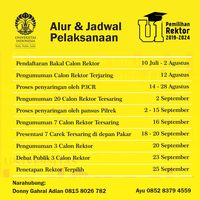 UI Gelar Pemilihan Rektor 2019-2024, Begini Mekanismenya
