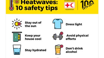 Beberapa lembaga pun membagikan tips bertahan di tengah cuaca panas. Foto: istimewa