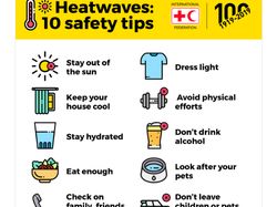 Suhu Tembus 45 Derajat, Netizen Eropa Curhat