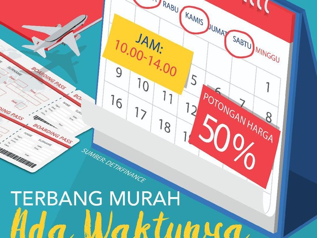 Jokowi Beri Diskon Pajak Gede-gedean hingga 300%