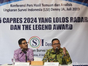 Prediksi 14 Bakal Capres dan Perang 4 Ideologi Pemilu 2024
