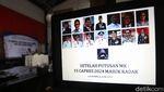 LSI Pamer 14 Bakal Capres 2024, Penasaran?
