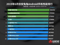 Deretan Ponsel Android Paling Ngebut Sepanjang Juni 2019