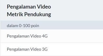 Pengalaman video metrik pendukung. Foto: OpenSignal Inc