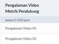 Perbandingan Operator Seluler RI soal Koneksi 4G