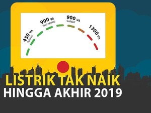 Kronologi Tarif Listrik Pelanggan 900 VA Tak Jadi Naik Tahun 2020