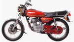 Nostalgia Motor Honda dari Masa ke Masa
