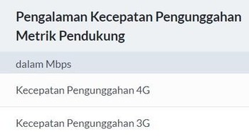 Pengalaman kecepatan pengunggahan metrik pendukung. Foto: OpenSignal Inc