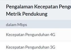 Perbandingan Operator Seluler RI soal Koneksi 4G