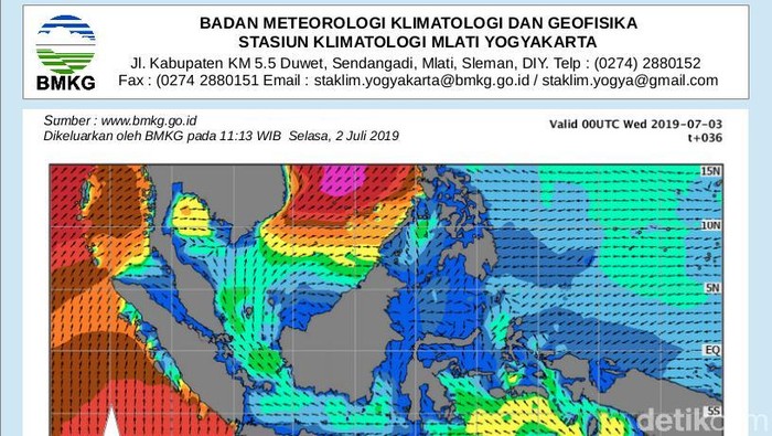 Bmkg hari ini laut selatan