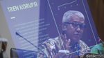 Transparency International Evaluasi Kinerja KPK