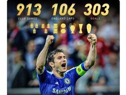 Netizen Sambut Frank Lampard Jadi Manajer Baru Chelsea