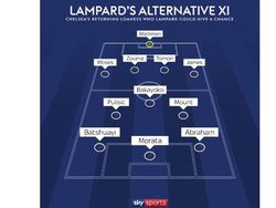 Netizen Sambut Frank Lampard Jadi Manajer Baru Chelsea