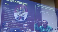 Transparency International (TI) menggelar penelitian kinerja sebagai bentuk evaluasi terhadap lembaga antikorupsi di dunia, termasuk KPK. Dari hasil evaluasi ini, KPK diminta membenahi tata kelola organisasi, terutama soal sumber daya manusia (SDM).