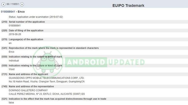 Oppo Daftarkan Paten 'Enco', Bakal Jadi Nama Ponsel Baru?